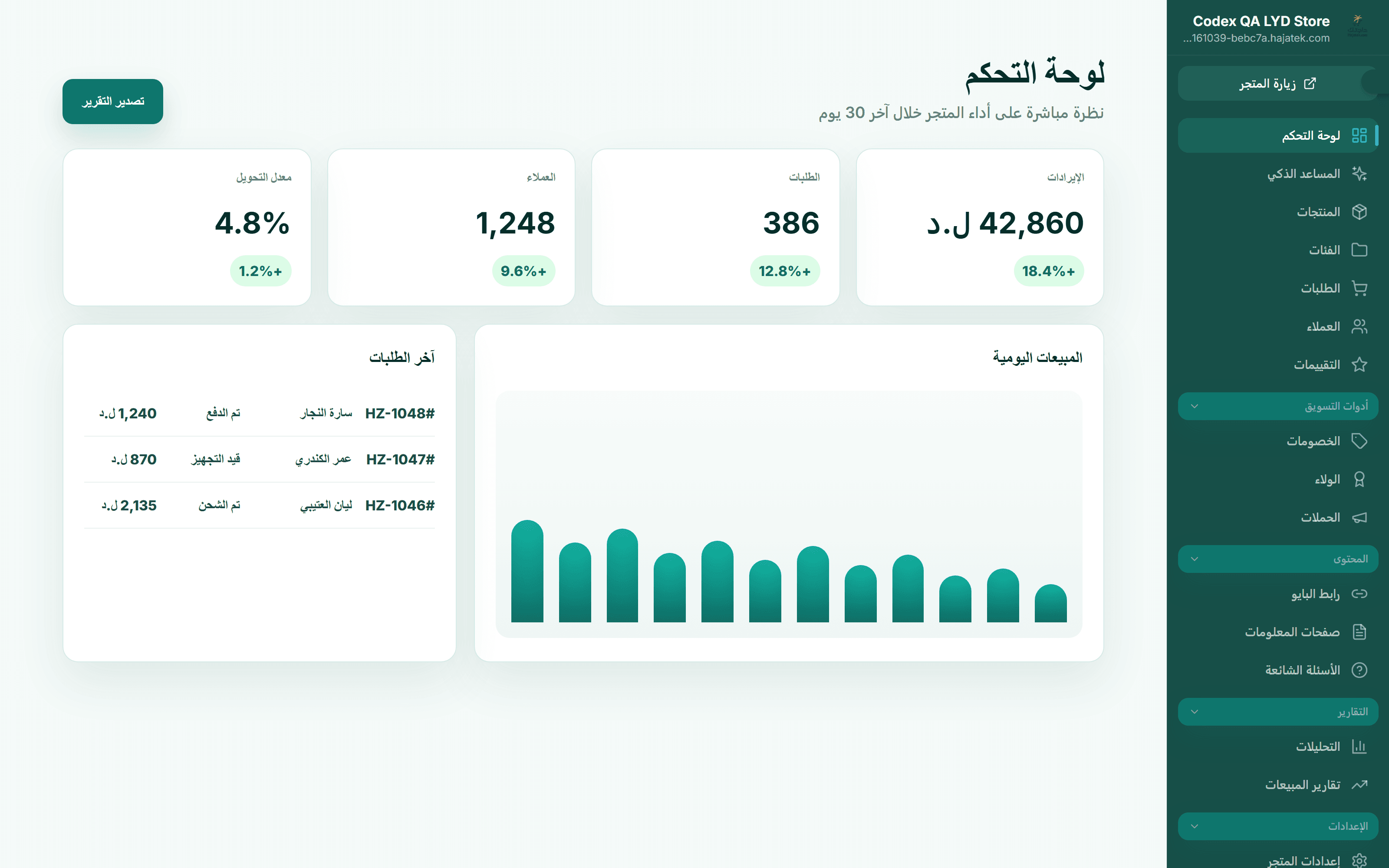 لقطة شاشة: لوحة التحكم في حاجتك